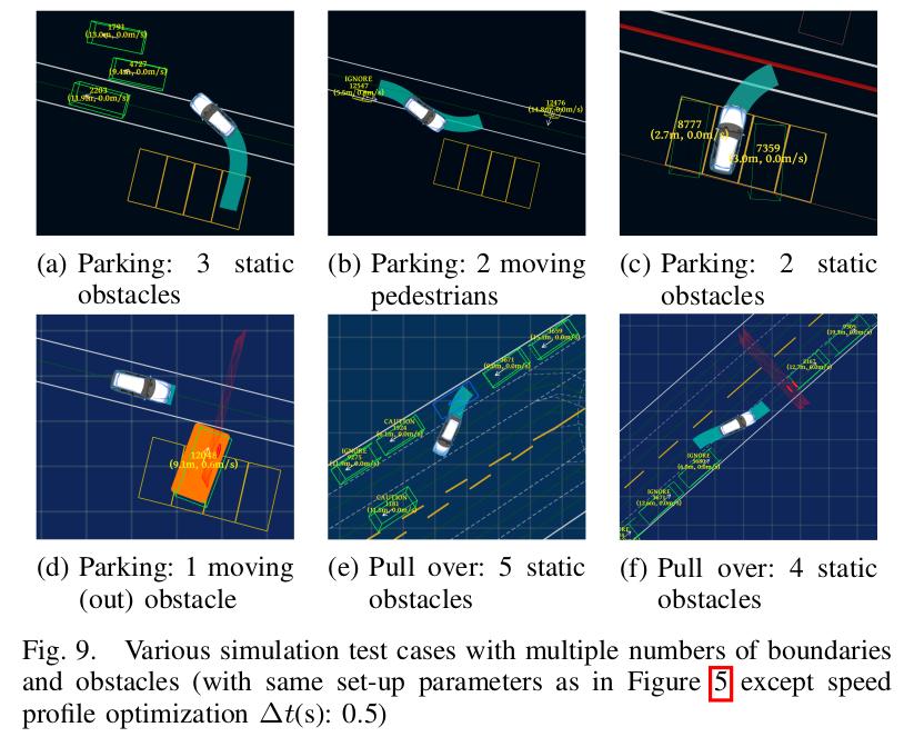 Various simulation test cases with multiple numbers of boundaries and obstacles